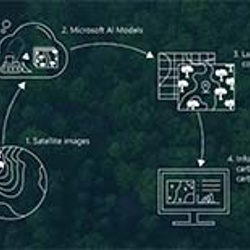 Mapping a changing landscape